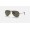 Ray Ban Aviator Classic RB3025 Classic G-15 Red Metal