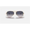 Ray Ban Aviator Gradient RB3025 Blue With Gray Gradient Gold
