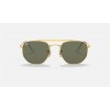 Ray Ban Marshal RB3648 Gold Frame Green Solid Lens