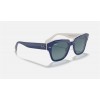 Ray Ban State Street RB2186 And Blue Frame Blue Lens