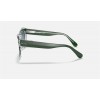 Ray Ban State Street RB2186 And Green Frame Blue Lens